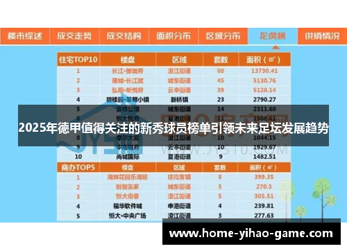 2025年德甲值得关注的新秀球员榜单引领未来足坛发展趋势