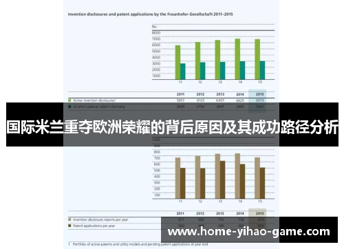 国际米兰重夺欧洲荣耀的背后原因及其成功路径分析