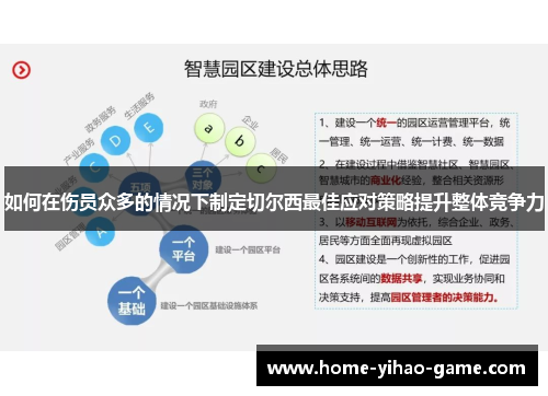 如何在伤员众多的情况下制定切尔西最佳应对策略提升整体竞争力