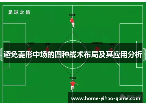 避免菱形中场的四种战术布局及其应用分析