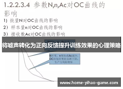 将嘘声转化为正向反馈提升训练效果的心理策略