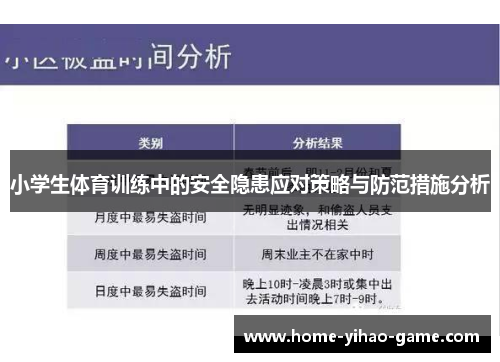 小学生体育训练中的安全隐患应对策略与防范措施分析