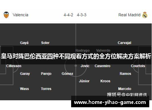 皇马对阵巴伦西亚四种不同观看方式的全方位解决方案解析