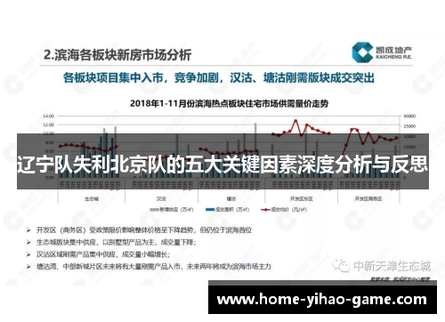 辽宁队失利北京队的五大关键因素深度分析与反思