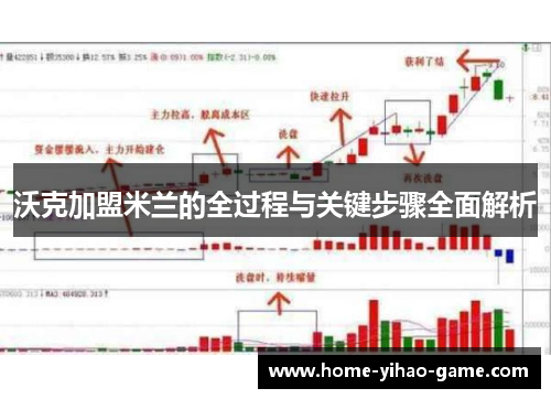 沃克加盟米兰的全过程与关键步骤全面解析