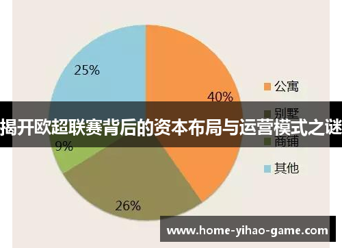 揭开欧超联赛背后的资本布局与运营模式之谜