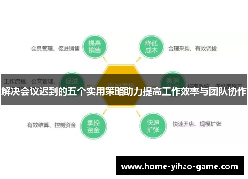 解决会议迟到的五个实用策略助力提高工作效率与团队协作