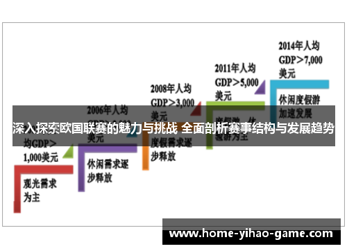 深入探索欧国联赛的魅力与挑战 全面剖析赛事结构与发展趋势 深入探索欧国联赛的魅力与挑战 全面剖析赛事结构与发展趋势