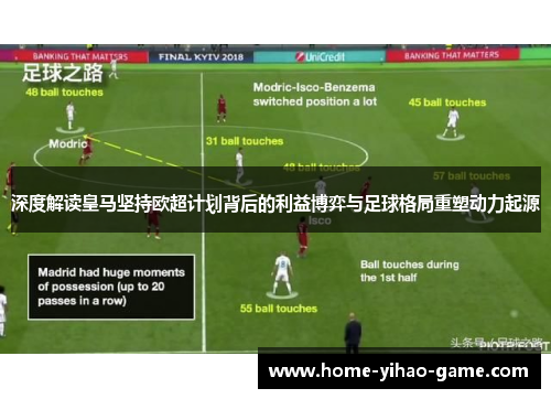 深度解读皇马坚持欧超计划背后的利益博弈与足球格局重塑动力起源 深度解读皇马坚持欧超计划背后的利益博弈与足球格局重塑动力起源