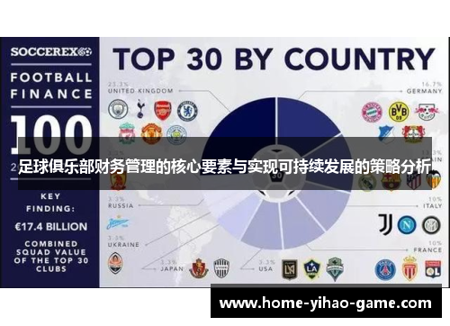 足球俱乐部财务管理的核心要素与实现可持续发展的策略分析