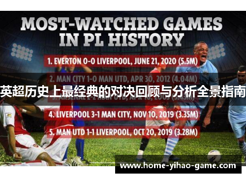英超历史上最经典的对决回顾与分析全景指南