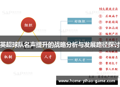 英超球队名声提升的战略分析与发展路径探讨