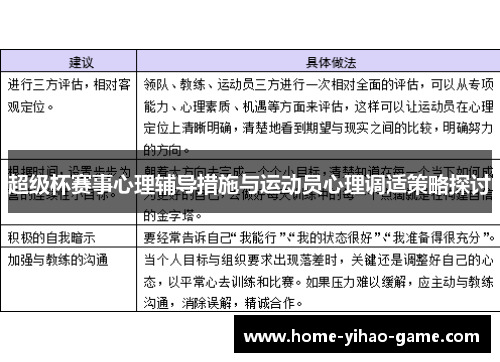 超级杯赛事心理辅导措施与运动员心理调适策略探讨 超级杯赛事心理辅导措施与运动员心理调适策略探讨