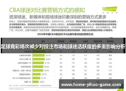 足球竞彩场次减少对投注市场和球迷活跃度的多重影响分析 足球竞彩场次减少对投注市场和球迷活跃度的多重影响分析