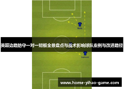 英超边路防守一对一短板全景盘点与战术影响球队案例与改进路径