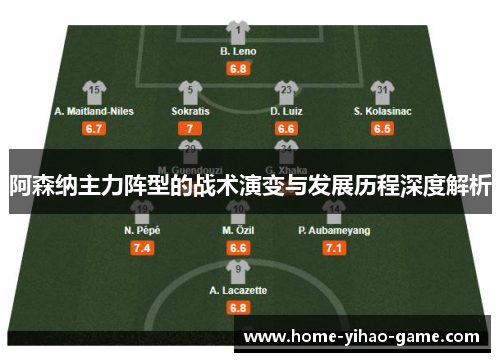 阿森纳主力阵型的战术演变与发展历程深度解析 阿森纳主力阵型的战术演变与发展历程深度解析